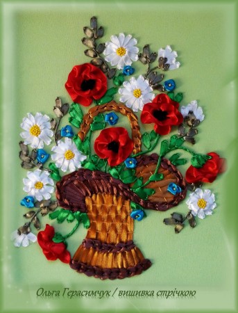 Квіти в кошику